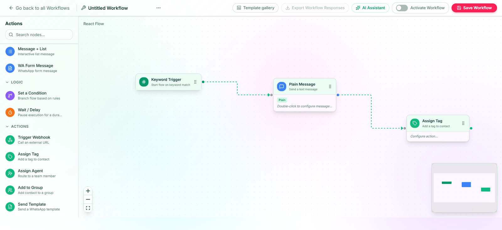 Infoflow visual workflow builder